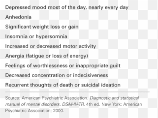 Addressing The Physical And Mental Symptoms Of Shingles Emoji,Emotions And Disorders Ppt