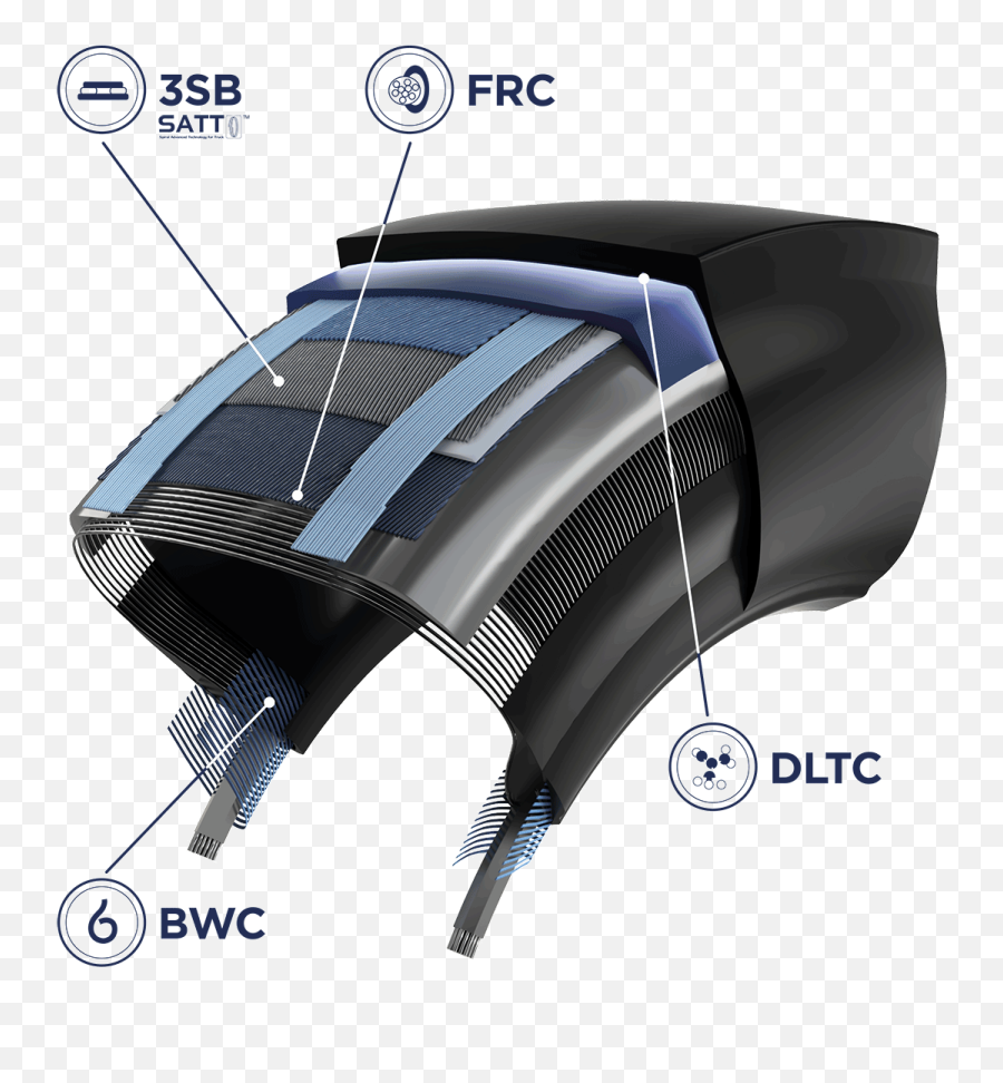 Product Details Emoji,Boxtruck Emoji