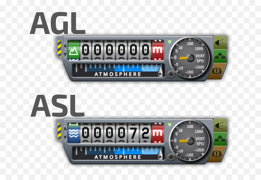 Kerbal Space Program 17 U201croom To Maneuveru201d Grand - Signal Processor Emoji,Nose Puff Emoji