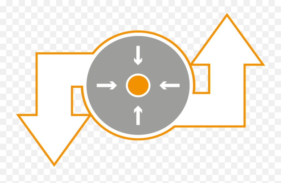 Se - Training Systems Engineering Courses In Switzerland Dot Emoji,Managing Emotions B. Self-awareness C. Handling Relationships D. Motivating Oneself Tqm