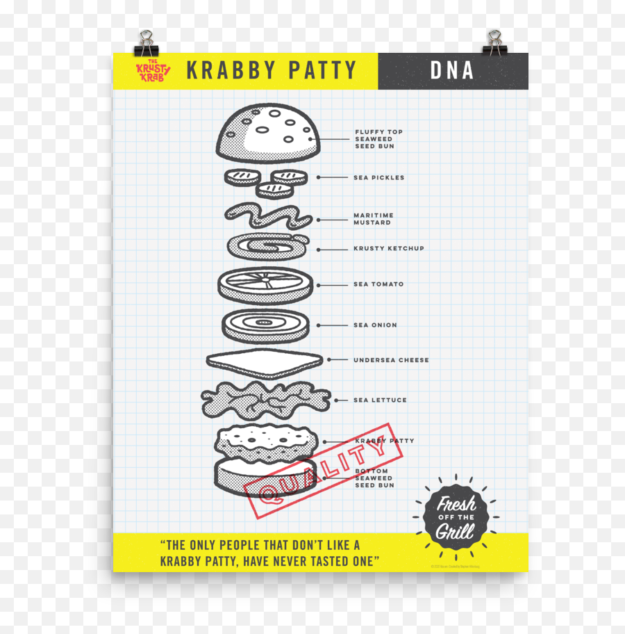 The Krusty Krab Dna Premium Satin - Krusty Krab Poster Emoji,Crabby Patty Emoticon Facebook