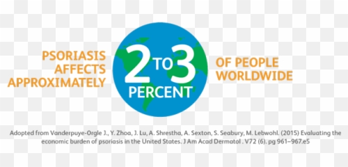 The Value Of Medicines For Psoriasis - Language Emoji,Emotion Code People With Lupus