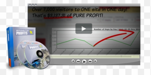 My Push Button Profits - Optical Storage Emoji,Stoner Emoticons