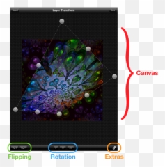 Sketchclub Layers Panel Emoji,Flipping Tile Emoticon