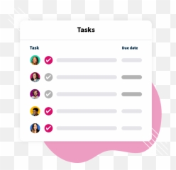 Promote Accountability Meetingsio Emoji,What Is Snapchat Emojis Mean