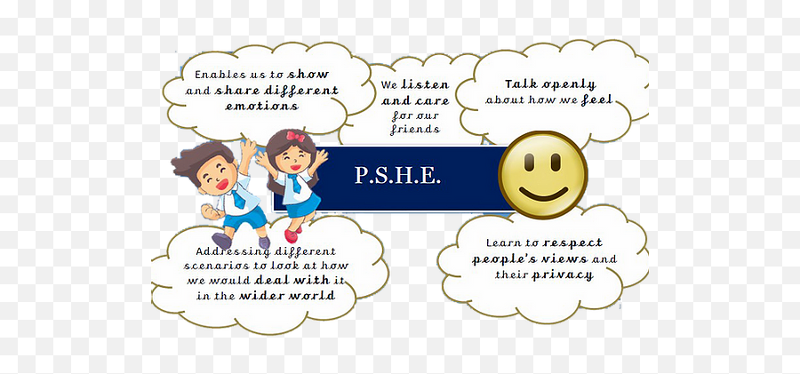 Eskdale Academy Pshe - Sharing Emoji,:l Emoticon