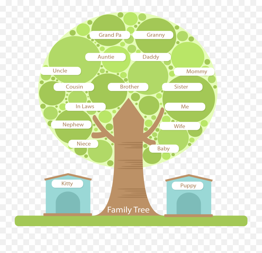 All I Want For Christmas Is You - Structure Of Family Tree Emoji,Emotions Mariah Carey Lyrics