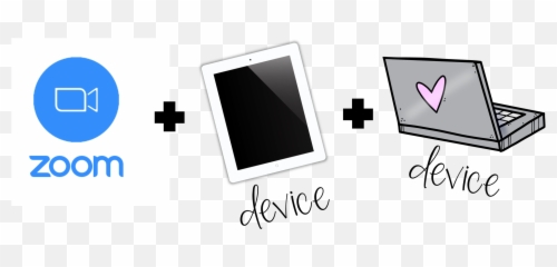 2020 - The Sassy Apple Technology Applications Emoji,Choose Emojis On Seesaw