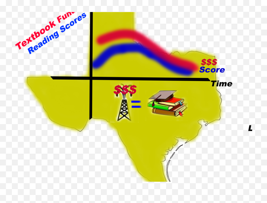 Reading Schools - Vertical Emoji,Detecting Emotions In Text Kindergarten