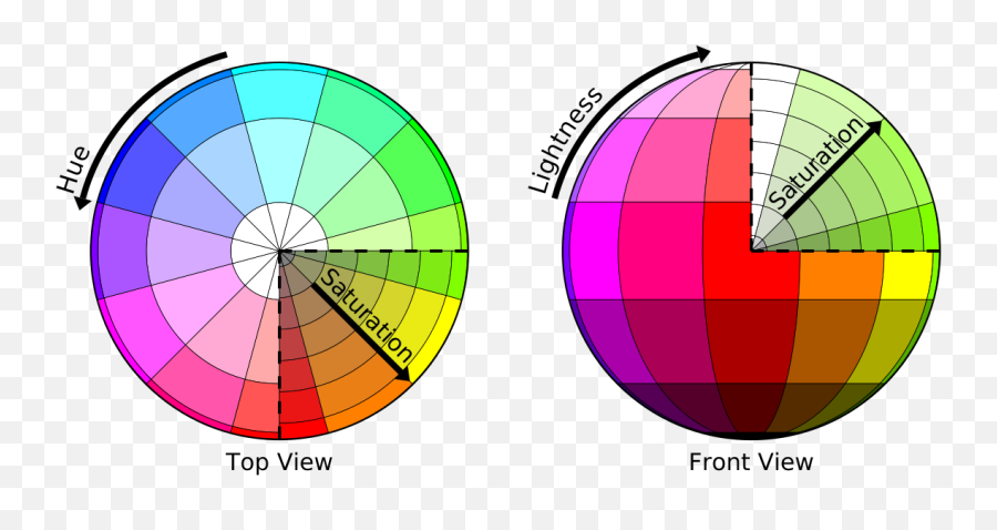 The Ultimate Ux Guide To Color Design - Silver Complementary Color Emoji,Color Emotion Guide