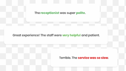 Customer Satisfaction Surveys A Short Guide Birdeye Emoji,Poll Everywhere Emotion Scale