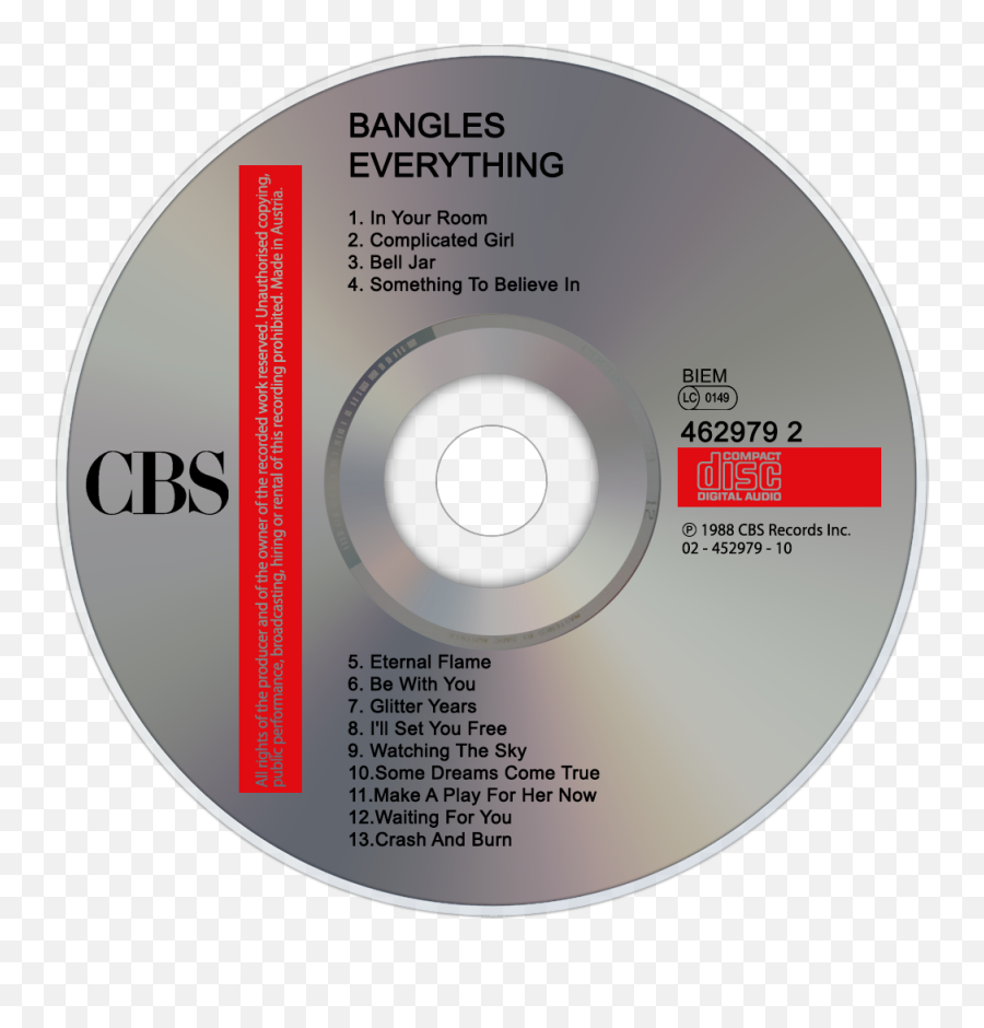 The Bangles Everything Cd Disc Image - Alice In Chains Optical Storage Emoji,Complicated Emoticons