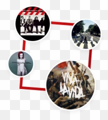 What We Play - Coldplay Viva La Vida Emoji,Playing With Emotions Relationship