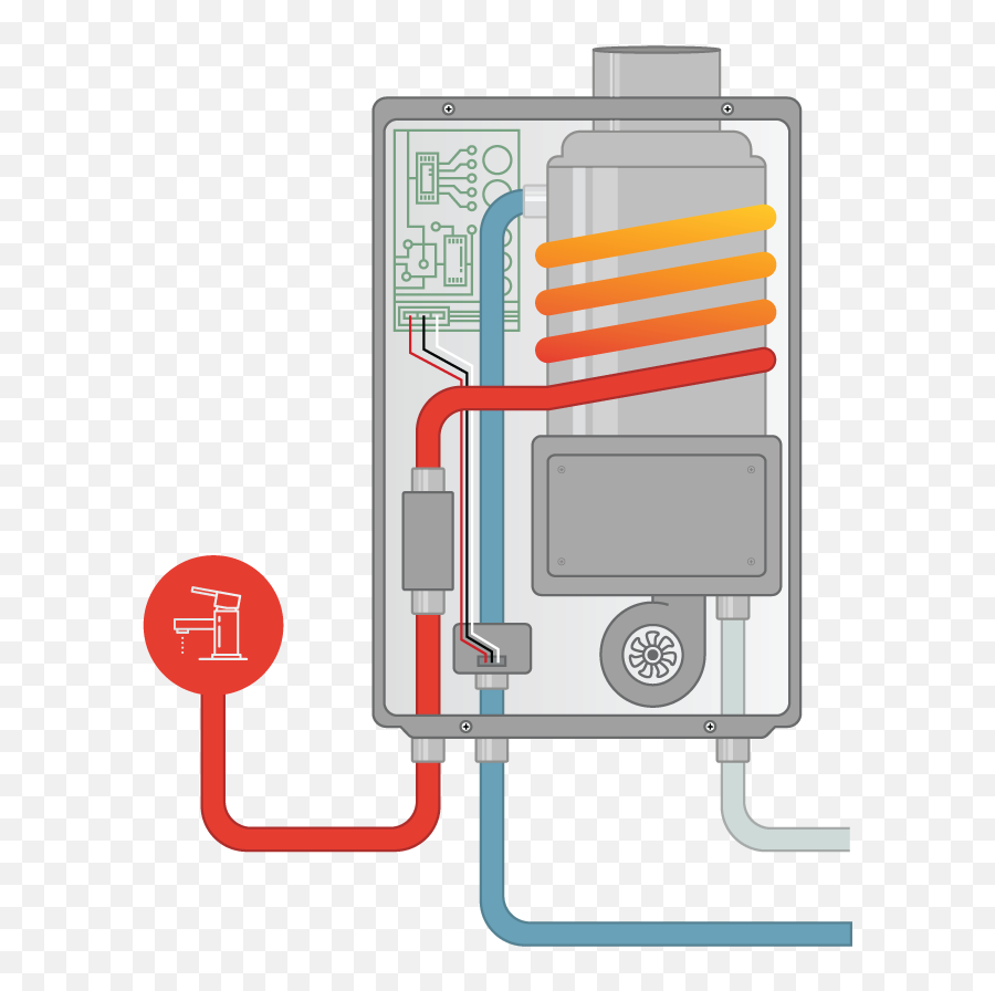 Piping Diagram Tankless Water Heater - Does A Gas Tankless Water Heater Work Emoji,Emotion Heater Diagram