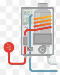 Piping Diagram Tankless Water Heater - Does A Gas Tankless Water Heater Work Emoji,Emotion Heater Diagram