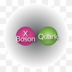Thereu0027s Still A Lot We Donu0027t Know About The Proton Science Emoji,Boson X Emoticons