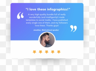 Motivation Bundle - Language Emoji,Quotes About Emotion And Social Media