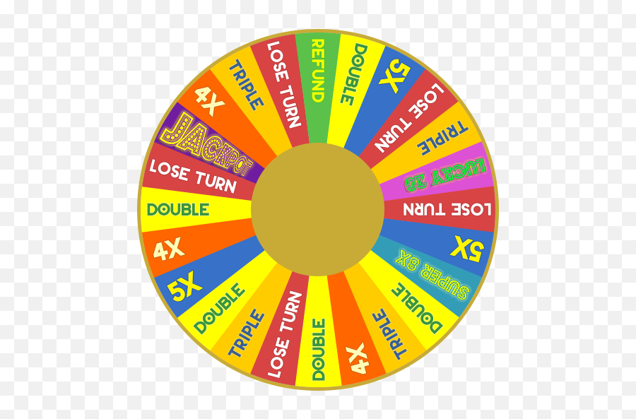 Sir Williamu0027s Wheel Of Wealth Focusgames - Crypto Faucet Games Lottery Wheel Crypto Emoji,Spinnin Wheel Emoji
