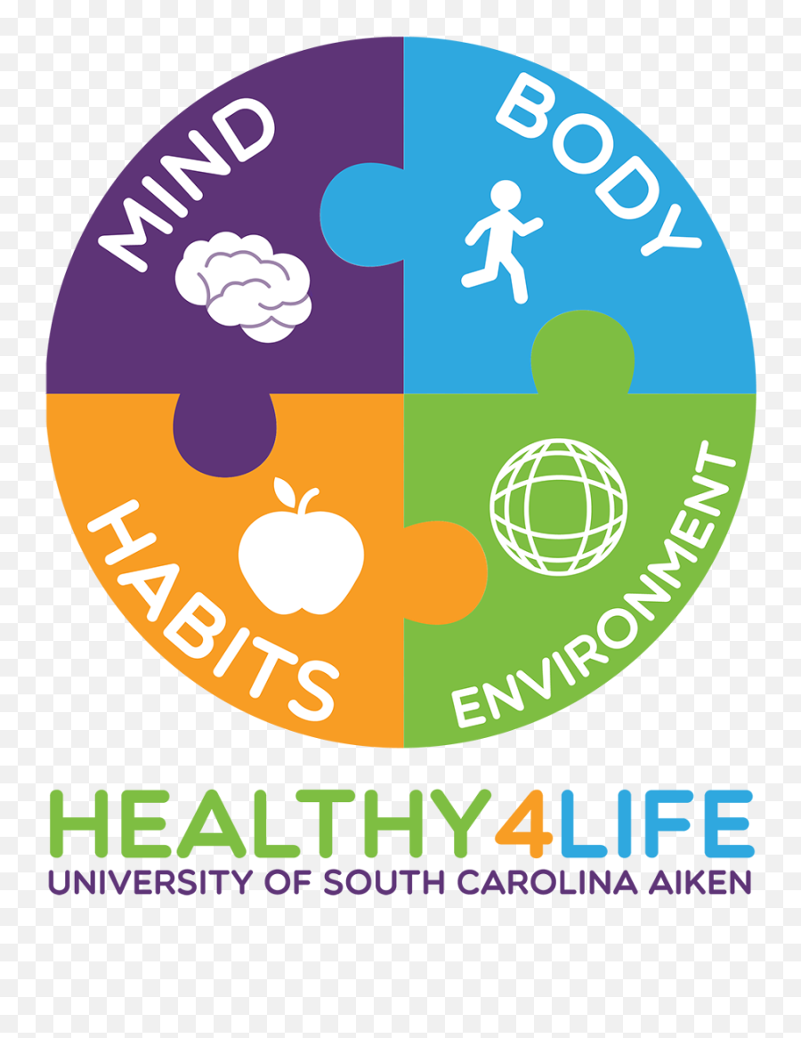 Healthy 4 Life - Usc Aiken Emoji,Emotion Mind Vs Wise Mind