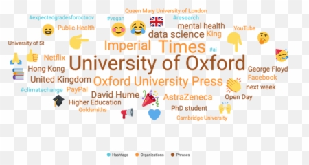 September 2020 In Uk Higher - Dot Emoji,London Emojis