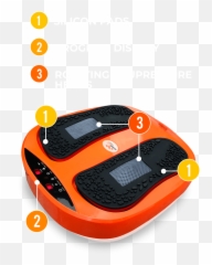 Power Legs - Vibro Legs Emoji,Emotion Portable Dvd Player