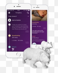 Ugrow Smart Product Platform - Iphone Emoji,Emotion Baby Carrier