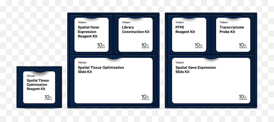 Spatial Gene Expression - Vertical Emoji,Expressio Emoticon Pack