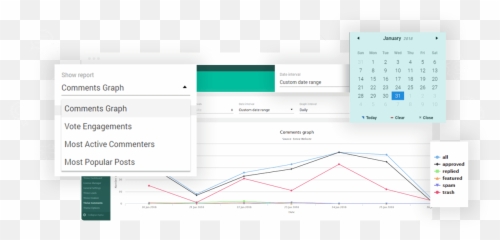 Thrive Comments - Statistical Graphics Emoji,Emojis For Mybb