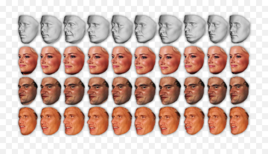 Deep Learning For Facial Analysis By Hpa Medium - For Adult Emoji,Seven Basic Emotions
