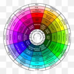 Color Wheel - Martian Colour Wheel Emoji,Emotions Color Wheel Template Pdf