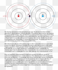The Blog Sexuality And Relationship Science The Science Emoji,Feeling Envious? You Can Use That Icky Emotion To Achieve Your Dreams, New Research Shows