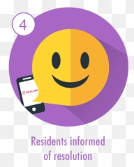 Realink - Happy Emoji,Locksmith Emoticon