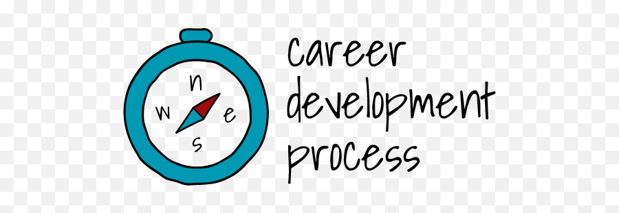 Career Development Process Pcc - Dot Emoji,Free Motivational Emoticon