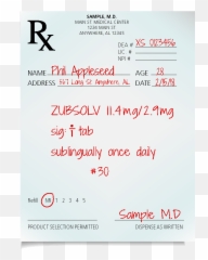 Faqs Zubsolv Buprenorphine And Naloxone Sublingual Emoji,11 Names For Emotions
