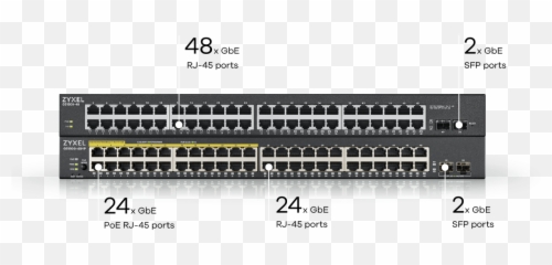 Gs1900 Series 810162448 - Port Gbe Smart Managed Switch Emoji,Emoji Chain Gbe