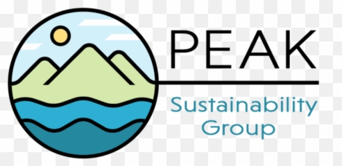 New Website Wwwpeaksustainabilitycom - Peak Blog Emoji,The Gamut Of Emotions From A To B