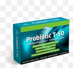 Blog Zenith Labs - Probiotic T 50 Emoji,Kimchi Cuddles Emotion