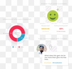 Testify - Discover The Moments That Matter Dot Emoji,Emoticon Jumping Game Web