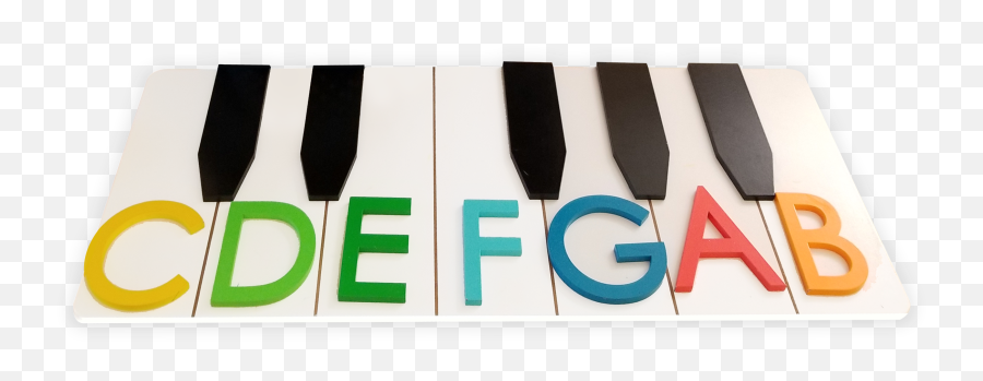 Prestos Piano Keyboard Assistant Emoji,Piano Key Sequence Emotions