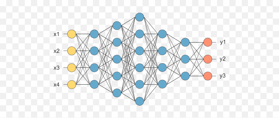 How To Implement Cnn For Nlp Tasks Like Sentence Emoji,Fc3s Work Emotion How To Implement Cnn For Nlp Tasks Like Sentence Emoji,Fc3s Work Emotion