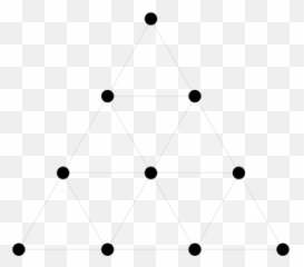 Tetractys Trail A Call For Collaborators By Zev Emoji,Chalkboard Emoji