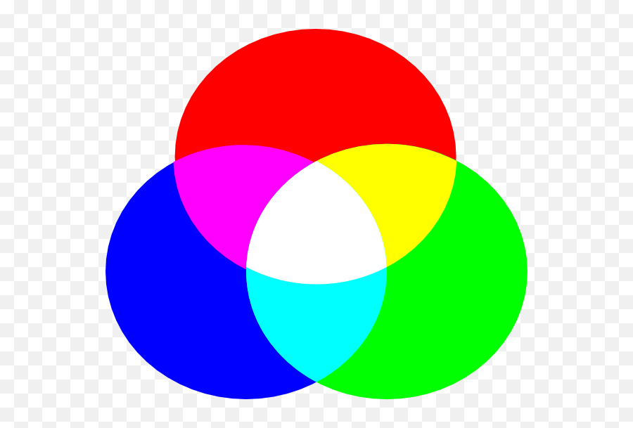 Colour Color Theory Introduction Tutorial - Kromatech Rgb Color Png Emoji,Dumb Blonde Emoji