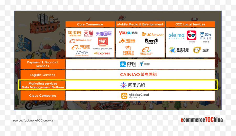 Tmall Paid Advertising Emoji,Alibaba Chat Emojis