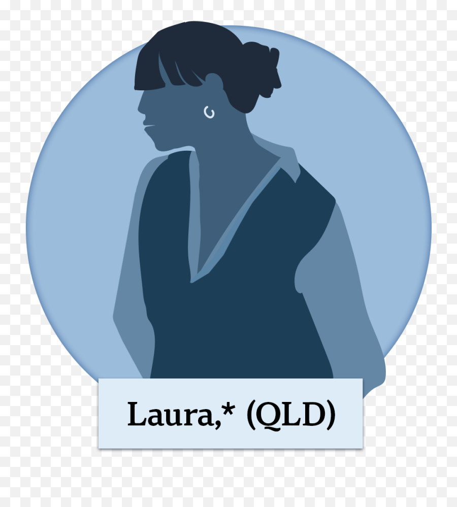 Need Mental Health Help Your Suburb Could Determine If You Emoji,Liddy Without Emotions