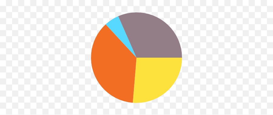 Envato - Grafica De Pastel Animada Png Emoji,Emoji Switcher Sans Root Envato - Grafica De Pastel Animada Png Emoji,Emoji Switcher Sans Root
