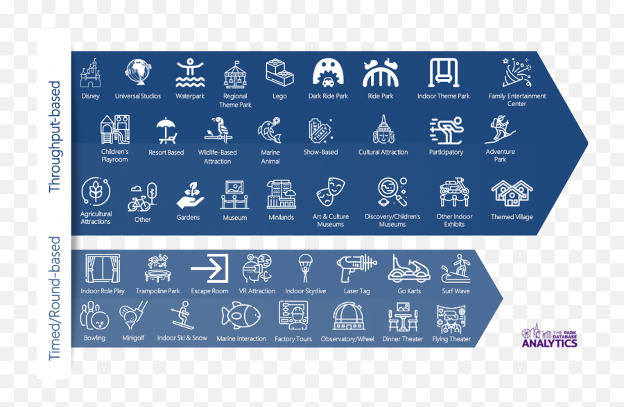 The Park Db Emoji,Pirates Of Caribbean Emoticons Chart