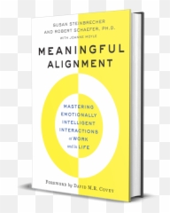 Alignment - Vertical Emoji,Managing Emotions Under Pressure