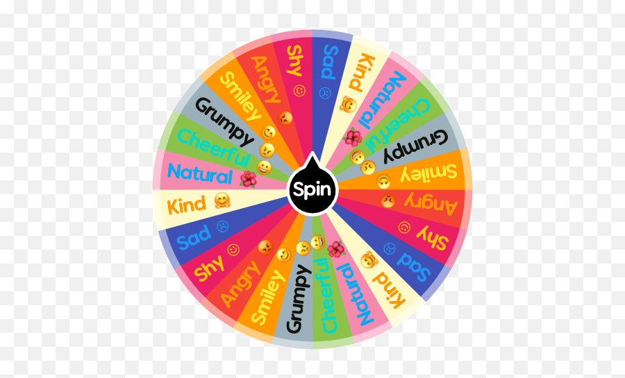 Personality Wheel Spin The Wheel App - Spin The Wheel Personality Emoji,Character Trait Emojis