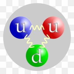 Neutron - Wikipedia Kvark Neutron Emoji,Boson X Emoticons