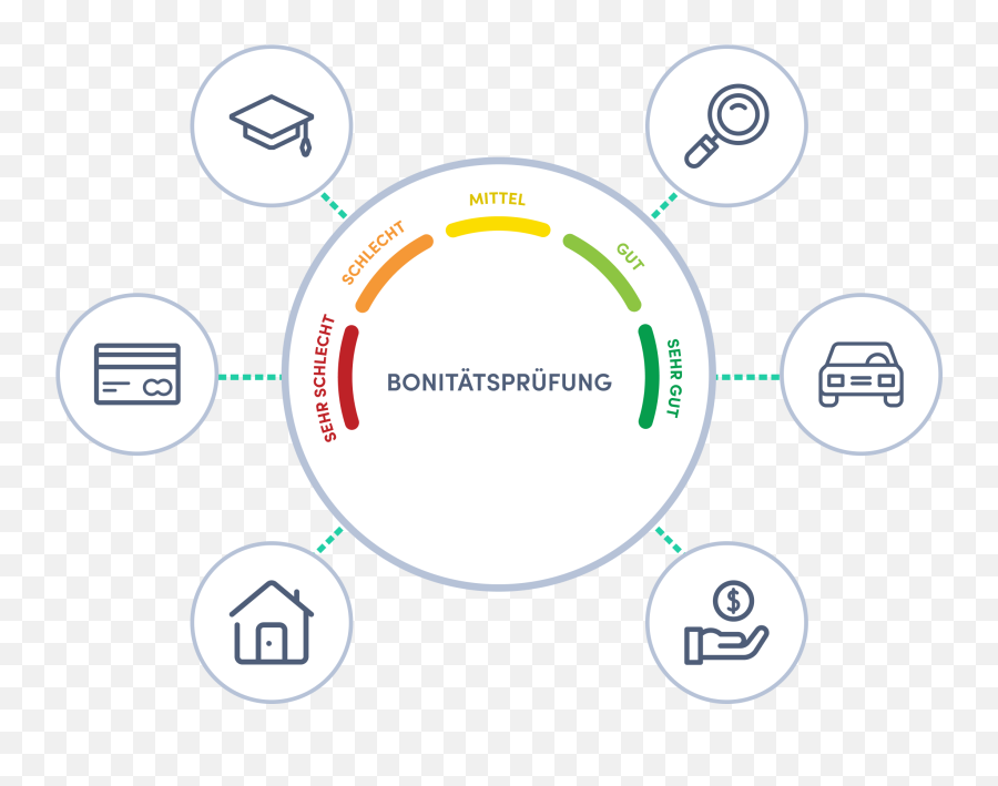 Digital And Efficient Application - Señaletica Zona De Seguridad Emoji,Emoticons For Pandion